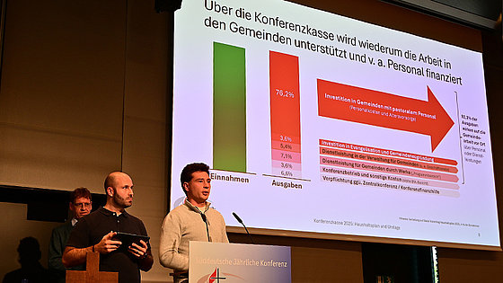 Hinter dem Rednerpult stehen drei Männer. Sie erklären mithilfe einer Präsentation Finanzdinge. Die Überschrift auf der Leinwand lautet: »Über die Konferenzkasse wird wiederum die Arbeit in den Gemeinden unterstützt und vor allem Personal finanziert«.