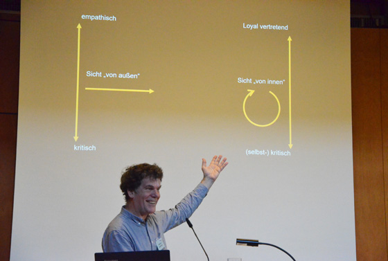 »Es entgeht uns etwas ganz Wesentliches, wenn wir Dinge nur von außen sehen.« – Professor Dr. Andreas Feldtkeller erklärt mit einem Schaubild den Unterschied der Sichtweisen von außen und von innen.